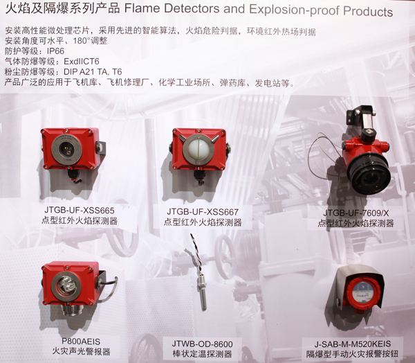 智能型火焰探测器 - 上海市消防协会网