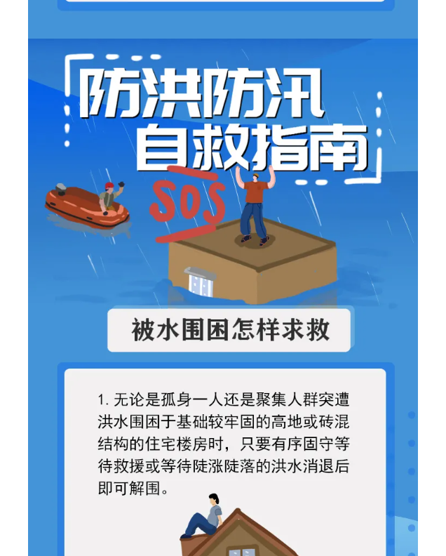 应急科普图说防洪防汛自救指南